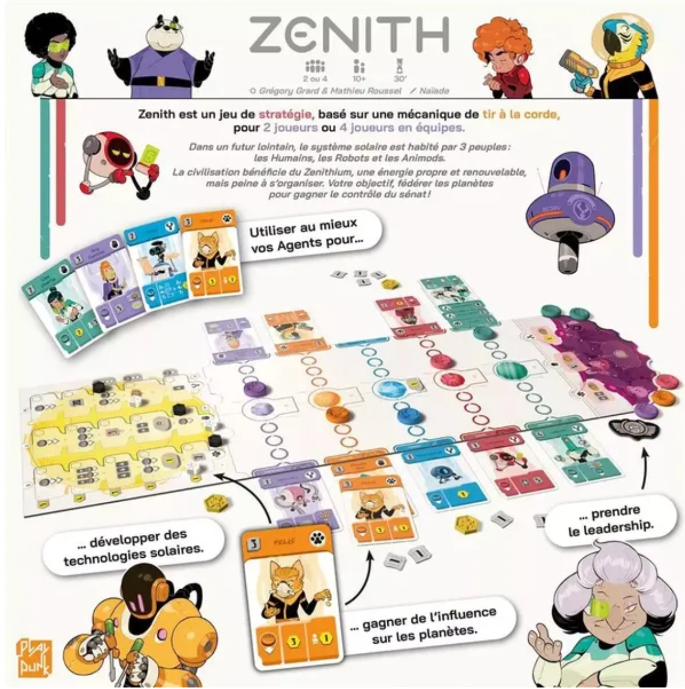 Zenith