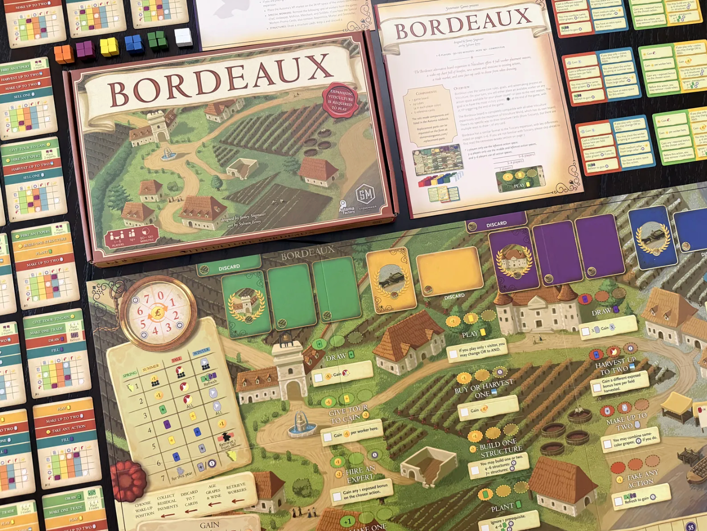 Bordeaux (Viticulture Expansion)