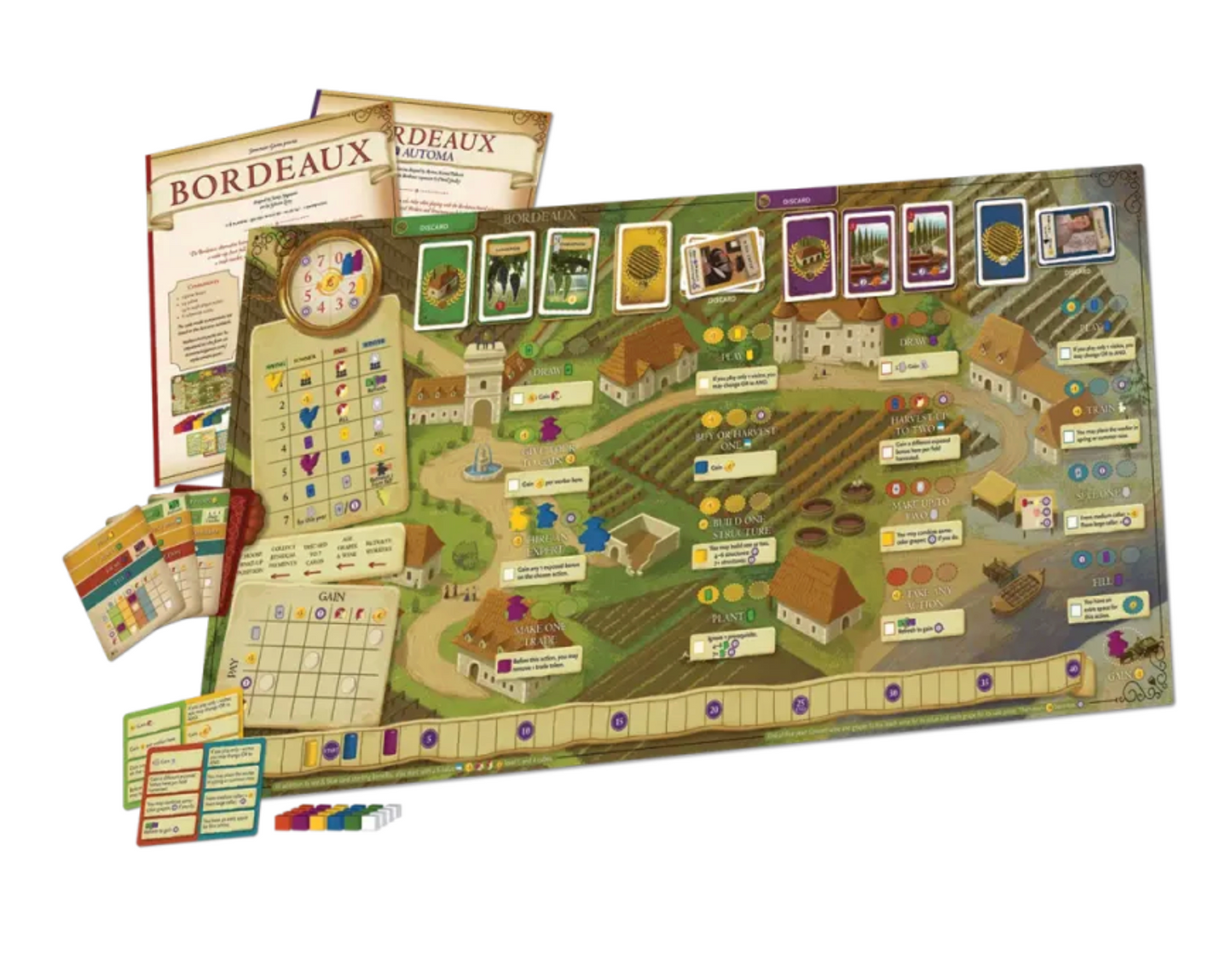 Bordeaux (Viticulture Expansion)