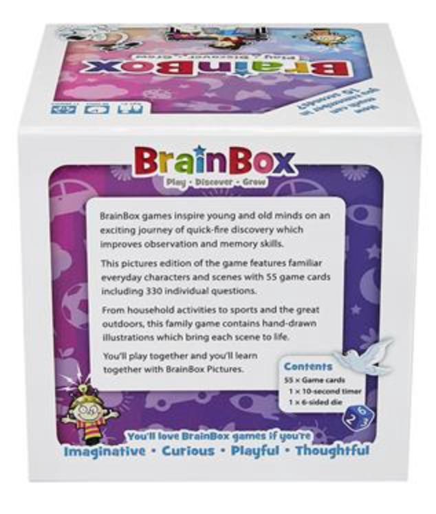 Brainbox: Pictures