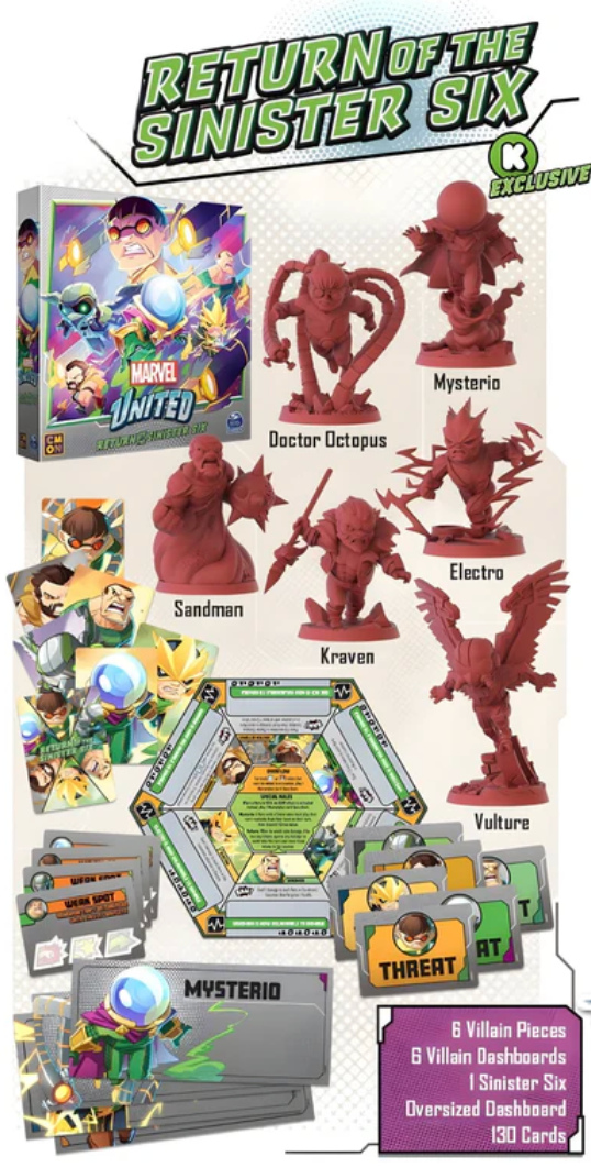 Marvel United: Return of the Sinister Six